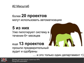 Делаем автоматизацию проектных KPIs
Doing KPIs automation
#2 Масштаб
более 20 проектов
могут использовать автоматизацию
5 из них
Уже пилотируют систему в
течении 6+ месяцев
еще 13 проектов
прошли предварительный
аудит и одобрены
… и это только один департамент =)
 