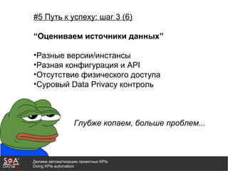 Делаем автоматизацию проектных KPIs
Doing KPIs automation
#5 Путь к успеху: шаг 3 (6)
“Оцениваем источники данных”
•Разные версии/инстансы
•Разная конфигурация и API
•Отсутствие физического доступа
•Суровый Data Privacy контроль
Глубже копаем, больше проблем...
 