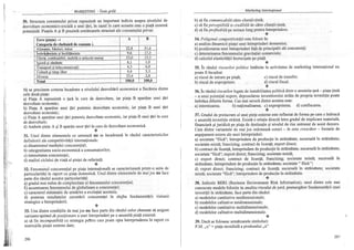 Marketing teste grila