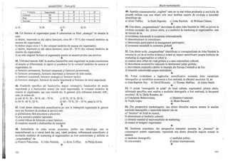 Marketing teste grila