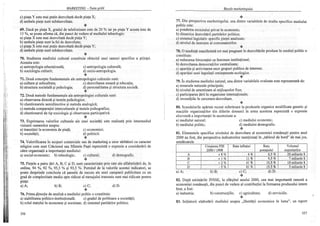 Marketing teste grila