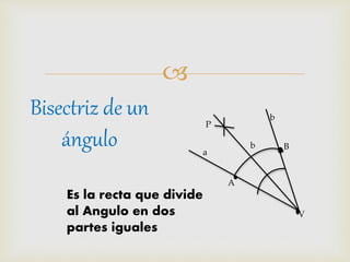 
Bisectriz de un
ángulo
V
A
Bb
P
a
b
Es la recta que divide
al Angulo en dos
partes iguales
 