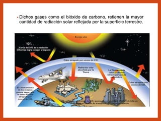 • Dichos gases como el bióxido de carbono, retienen la mayor
cantidad de radiación solar reflejada por la superficie terrestre.
 