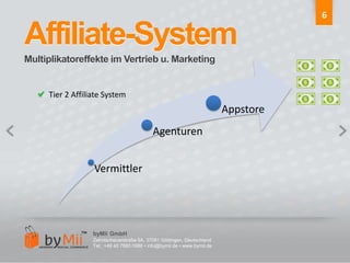 6Affiliate-SystemMultiplikatoreffekte im Vertrieb u. MarketingTier 2 Affiliate SystembyMii GmbHZehntscheuerstraße 9A, 37081 Göttingen, DeutschlandTel.: +49 40 7880 0986 • info@bymii.de • www.bymii.de