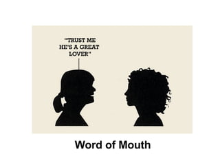 Word of Mouth 