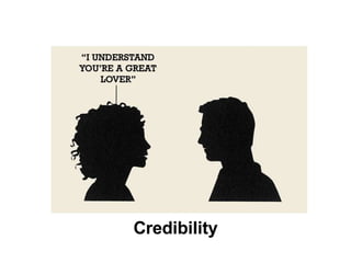Credibility 