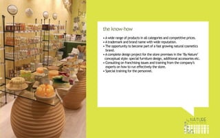 By Nature Franchise Concept - Global Presentation
