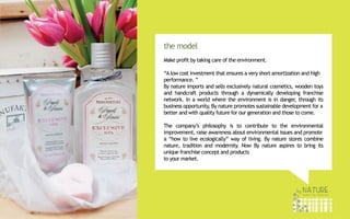 By Nature Franchise Concept - Global Presentation