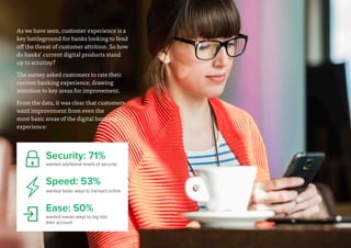 11
As we have seen, customer experience is a
key battleground for banks looking to fend
off the threat of customer attrition. So how
do banks’ current digital products stand
up to scrutiny?
The survey asked customers to rate their
current banking experience, drawing
attention to key areas for improvement.
From the data, it was clear that customers
want improvement from even the
most basic areas of the digital banking
experience:
Security: 71%
wanted additional levels of security
Speed: 53%
wanted faster ways to transact online
Ease: 50%
wanted easier ways to log into
their account
 