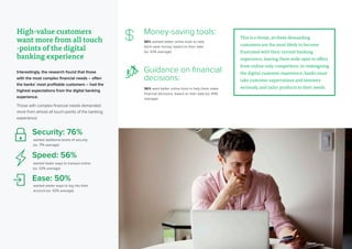 19
High-value customers
want more from all touch
-points of the digital
banking experience
Interestingly, the research found that those
with the most complex financial needs – often
the banks’ most profitable customers – had the
highest expectations from the digital banking
experience.
Those with complex financial needs demanded
more from almost all touch-points of the banking
experience:
Security: 76%
Speed: 56%
Ease: 50%
wanted additional levels of security
(vs. 71% average)
wanted faster ways to transact online
(vs. 53% average)
wanted easier ways to log into their
account (vs. 50% average)
56% wanted better online tools to help
them save money, based on their data
(vs. 53% average)
56% want better online tools to help them make
financial decisions, based on their data (vs. 49%
average)
Money-saving tools:
Guidance on financial
decisions:
This is a threat, as these demanding
customers are the most likely to become
frustrated with their current banking
experience, leaving them wide open to offers
from online-only competitors. In redesigning
the digital customer experience, banks must
take customer expectations and interests
seriously, and tailor products to their needs.
 