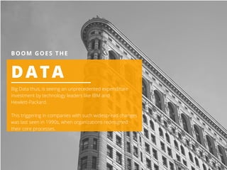 DATA
BOOM GOES THE
Big Data thus, is seeing an unprecedented expenditure
investment by technology leaders like IBM and
Hewlett-Packard.
This triggering in companies with such widespread changes
was last seen in 1990s, when organizations redesigned
their core processes.
 