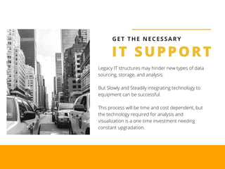 IT SUPPORT
GET THE NECESSARY
Legacy IT structures may hinder new types of data
sourcing, storage, and analysis.                               
  
But Slowly and Steadily integrating technology to
equipment can be successful.                                   
 
This process will be time and cost dependent, but
the technology required for analysis and
visualization is a one time investment needing
constant upgradation.
 
