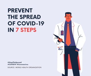 PREVENT
THE SPREAD
OF COVID-19
IN 7 STEPS
#StopTheSpread
#COVID19 #Coronavirus
SOURCE: WORLD HEALTH ORGANIZATION
 