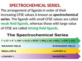 SPECTROCHEMICAL SERIES.
The arrangement of ligands in order of their
increasing CFSE values is known as spectrochemical
series. The ligands with small CFSE values are called
weak field ligands, whereas those with large value
of CFSE are called strong field ligands.
 