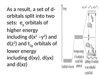 As a result, a set of d-
orbitals split into two
sets: eg orbitals of
higher energy
including d(x2
–y2
) and
d(z2
) and t2g orbitals of
lower energy
including d(xy), d(yx)
and d(xz)
 