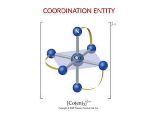 COORDINATION ENTITY
 