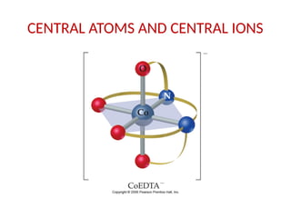 CENTRAL ATOMS AND CENTRAL IONS
 