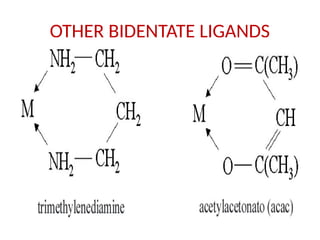 OTHER BIDENTATE LIGANDS
 