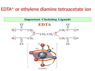 EDTA4–
or ethylene diamine tetraacetate ion
 