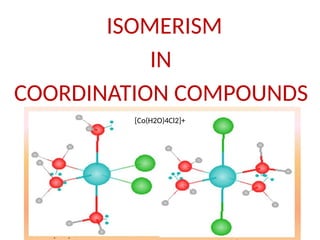 ISOMERISM
IN
COORDINATION COMPOUNDS
[Co(H2O)4Cl2]+
 