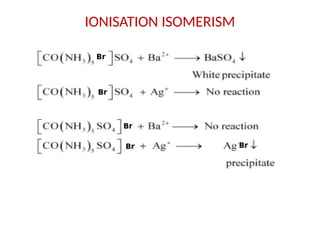 IONISATION ISOMERISM
 