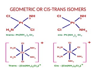GEOMETRIC OR CIS-TRANS ISOMERS
 