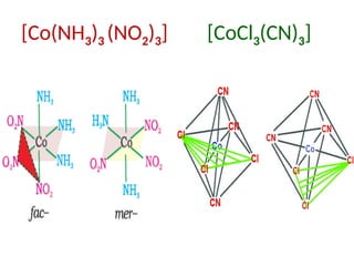 [Co(NH3)3 (NO2)3] [CoCl3(CN)3]
 