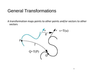 Transformations | PPT