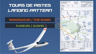 TOURS DE PISTES
LANDING PATTERN
