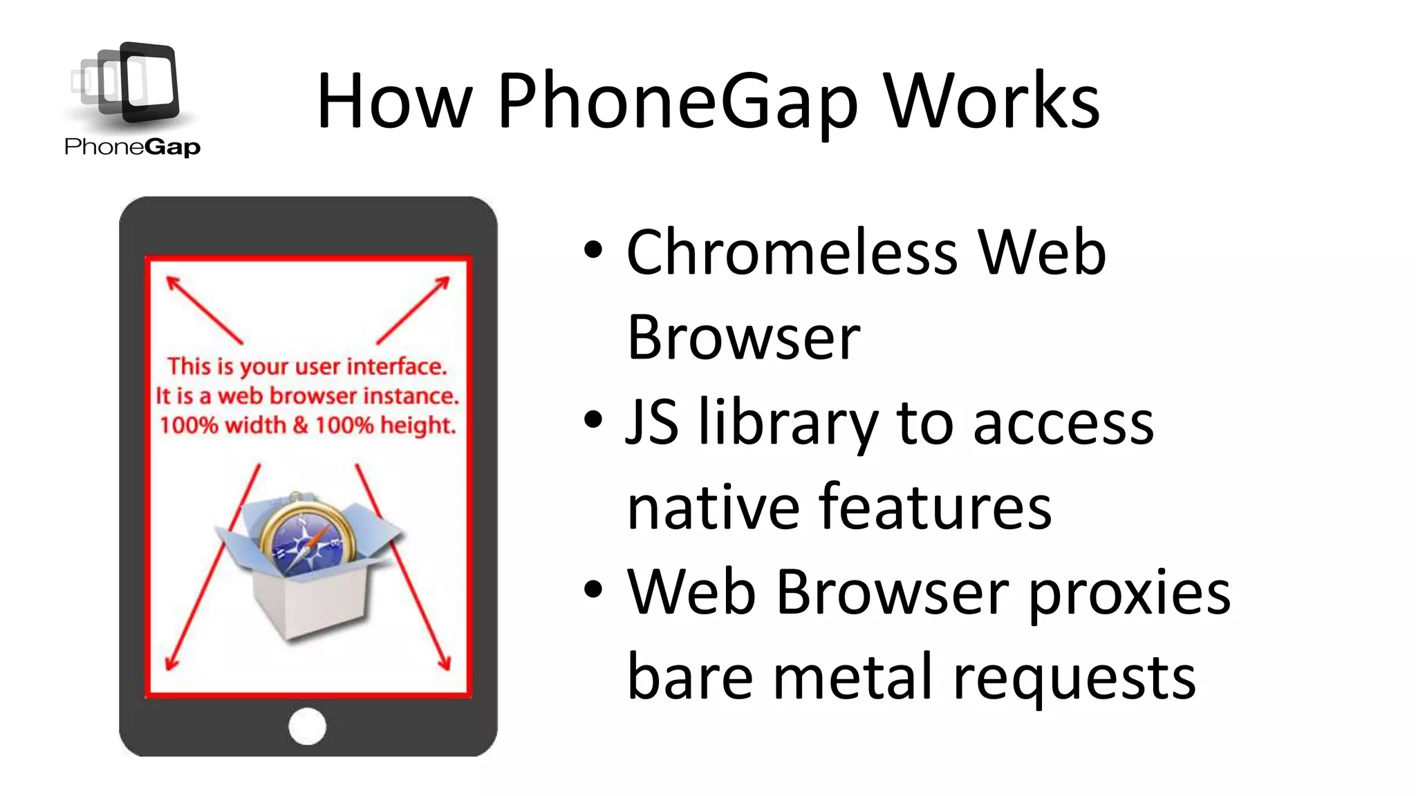How PhoneGap Works
• Chromeless Web
Browser
• JS library to access
native features
• Web Browser proxies
bare metal requests
 