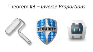 Theorem #3 – Inverse Proportions
 
