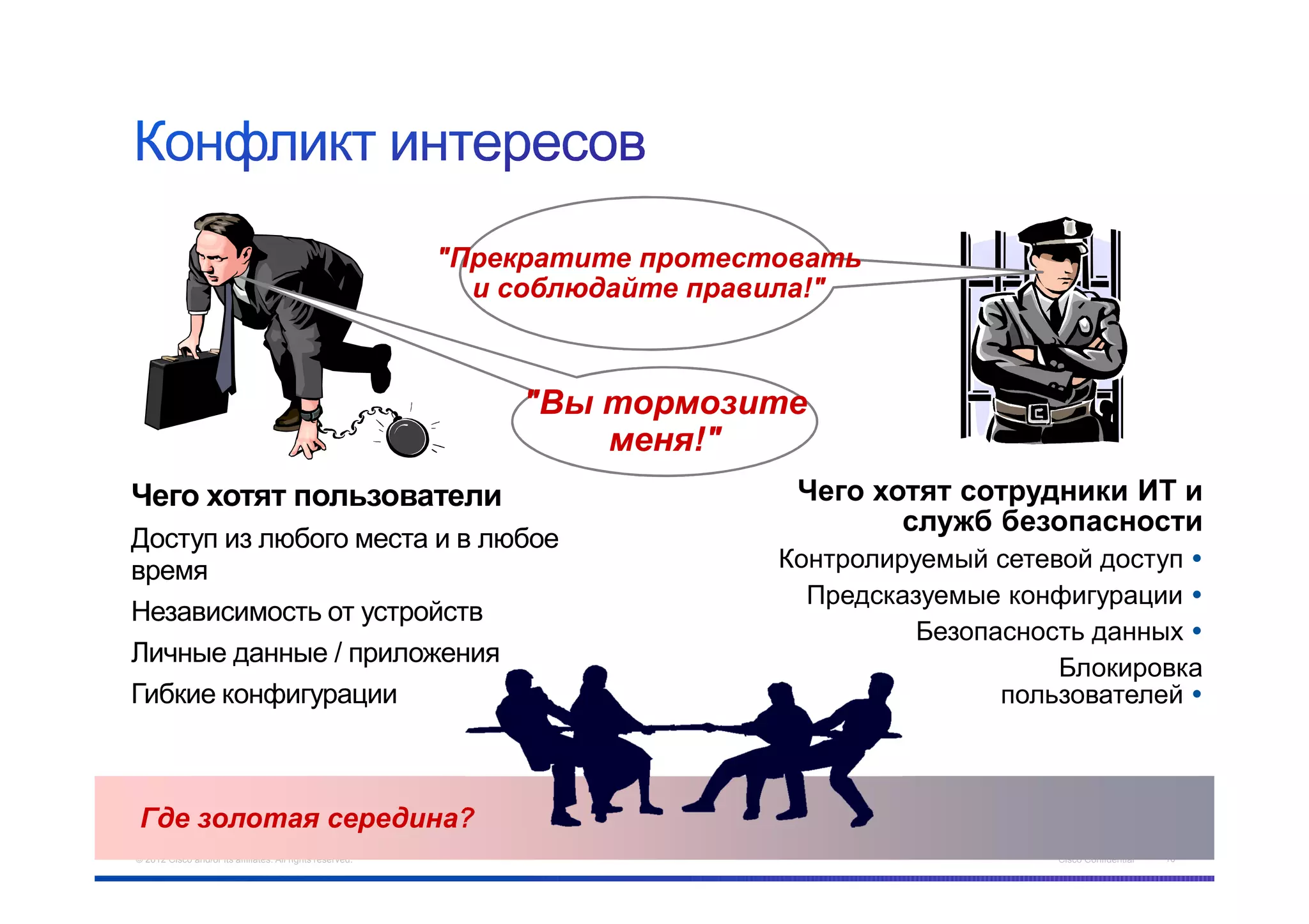 Доступ из любого места и в любое
время                                                      Контролируемый сетевой доступ
                                                             Предсказуемые конфигурации
Независимость от устройств
                                                                     Безопасность данных
Личные данные / приложения
                                                                               Блокировка
Гибкие конфигурации                                                        пользователей




© 2012 Cisco and/or its affiliates. All rights reserved.                      Cisco Confidential   10
 