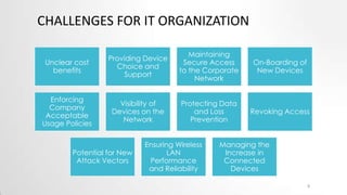 CHALLENGES FOR IT ORGANIZATION
Unclear cost
benefits

Providing Device
Choice and
Support

Maintaining
Secure Access
to the Corporate
Network

On-Boarding of
New Devices

Enforcing
Company
Acceptable
Usage Policies

Visibility of
Devices on the
Network

Protecting Data
and Loss
Prevention

Revoking Access

Potential for New
Attack Vectors

Ensuring Wireless
LAN
Performance
and Reliability

Managing the
Increase in
Connected
Devices
8

 