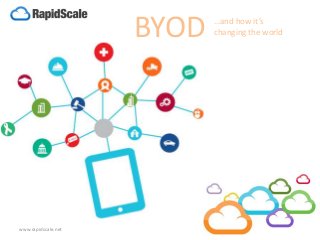 BYOD …and how it’s
changing the world
www.rapidscale.net
 