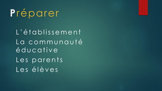 L’établissement
La communa uté
éducativ e
Les parents
Les élèv es
Préparer
 
