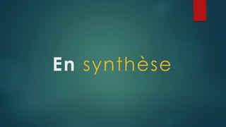 En synthèse
 