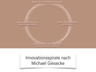 Innovationsspirale nach
Michael Giesecke
 