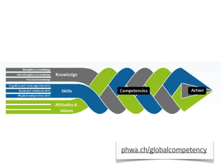 phwa.ch/globalcompetency
 