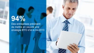 94%
         Des entreprises prévoient
         de mettre en oeuvre une
         stratégie BYO d’ici à mi-2013




© 2012 Citrix | Confidential – Do Not Distribute
 