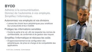 BYOD
Adhérez à la consumérisation.
Donnez de l’autonomie à vos employés.
Simplifiez l’informatique.
Autonomisez vos employés et vos divisions
 • Laissez-les choisir leurs périphériques pour améliorer
   leur productivité et leur mobilité
Protégez les informations sensibles
 • Contre la perte et le vol, afin de respecter les normes de
   confidentialité, de conformité et de gestion des risques
Simplifiez l’informatique et réduisez les coûts
 • D’approvisionnement et de configuration des
   périphériques, de prise en charge et de compatibilité des
   applications

 © 2012 Citrix | Confidential – Do Not Distribute
 