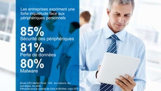 Les entreprises expriment une
        forte inquiétude face aux
        périphériques personnels



        85%
        Sécurité des périphériques

        81%
        Perte de données

        80%
        Malware

        Etude CSO Market Pulse : VDI : les moteurs, les
© 2012 Citrix | Confidential défisNot Distribute
        avantages, les – Do
        Effectuée pour le compte de Citrix et McAfee, mars 2011
 