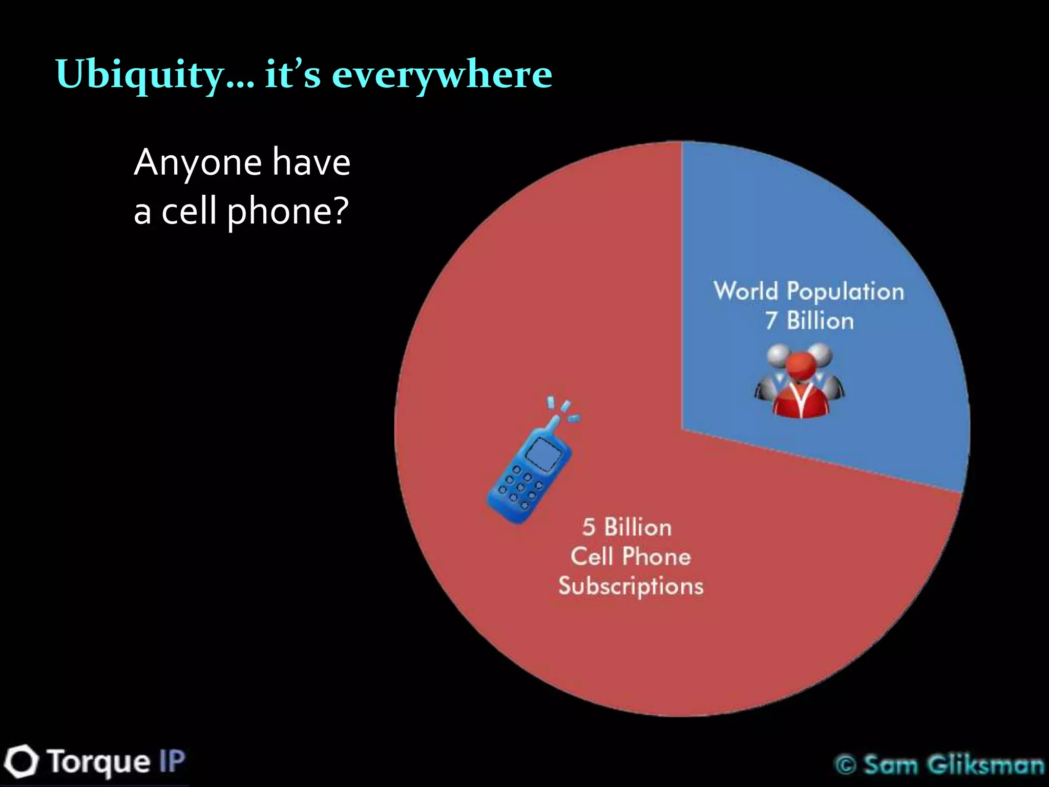 Ubiquity… it’s everywhere

   Anyone have
   a cell phone?
 