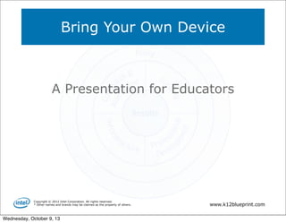 Copyright © 2012 Intel Corporation. All rights reserved.
* Other names and brands may be claimed as the property of others.
Bring Your Own Device
A Presentation for Educators
Wednesday, October 9, 13
 