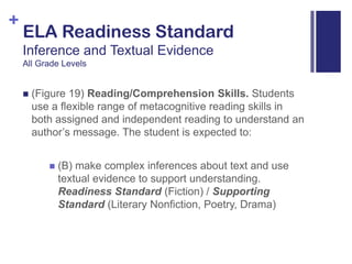 What deep learning needs to result from this learning opportunity?