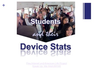 Studentsand theirDevice StatsPew Internet and American Life ProjectSpeak Up: We Want BYOD
