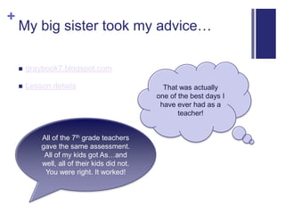 My big sister took my advice…graybook7.blogspot.comLesson detailsThat was actually one of the best days I have ever had as a teacher!All of the 7th grade teachers gave the same assessment. All of my kids got As…and well, all of their kids did not. You were right. It worked!