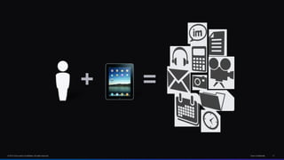 © 2013 Cisco and/or its affiliates. All rights reserved. Cisco Confidential 11
 