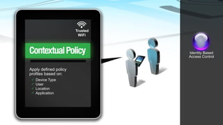 © 2013 Cisco and/or its affiliates. All rights reserved. Cisco Confidential 16
16© 2008 Cisco Systems, Inc. All rights reserved. Cisco ConfidentialPresentation_ID
WiFi
Trusted
Apply defined policy
profiles based on:
 Device Type
 User
 Location
 Application
Identity Based
Access Control
 