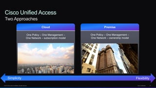 © 2013 Cisco and/or its affiliates. All rights reserved. Cisco Confidential 27
Premise
One Policy – One Management –
One Network – ownership model
Cisco Unified Access
Two Approaches
Simplicity Flexibility
Cloud
One Policy – One Management –
One Network – subscription model
 