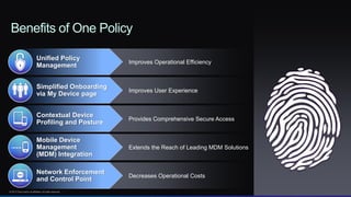 © 2013 Cisco and/or its affiliates. All rights reserved. Cisco Confidential 33
Benefits of One Policy
Simplified Onboarding
via My Device page
Improves User Experience
Contextual Device
Profiling and Posture
Provides Comprehensive Secure Access
Unified Policy
Management
Improves Operational Efficiency
Network Enforcement
and Control Point
Decreases Operational Costs
Mobile Device
Management
(MDM) Integration
Extends the Reach of Leading MDM Solutions
 